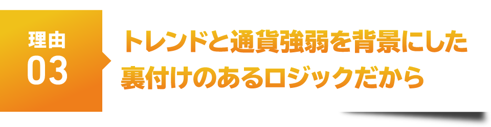 理由３　トレンドと通貨強弱を背景にした裏付けのあるロジックだから