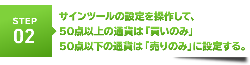 ステップ２　サインツールの設定を操作して、５０点以上の通貨は「買いのみ」
　　　５０点以下の通貨は「売り」のみに設定する。